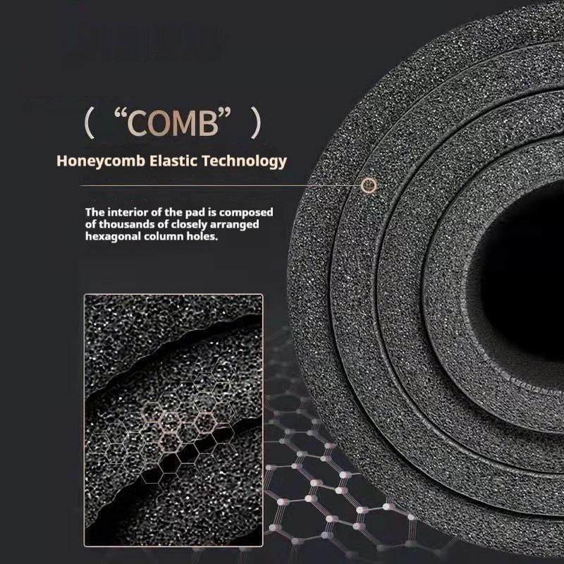 Non-Slip Fitness Yoga Mat
